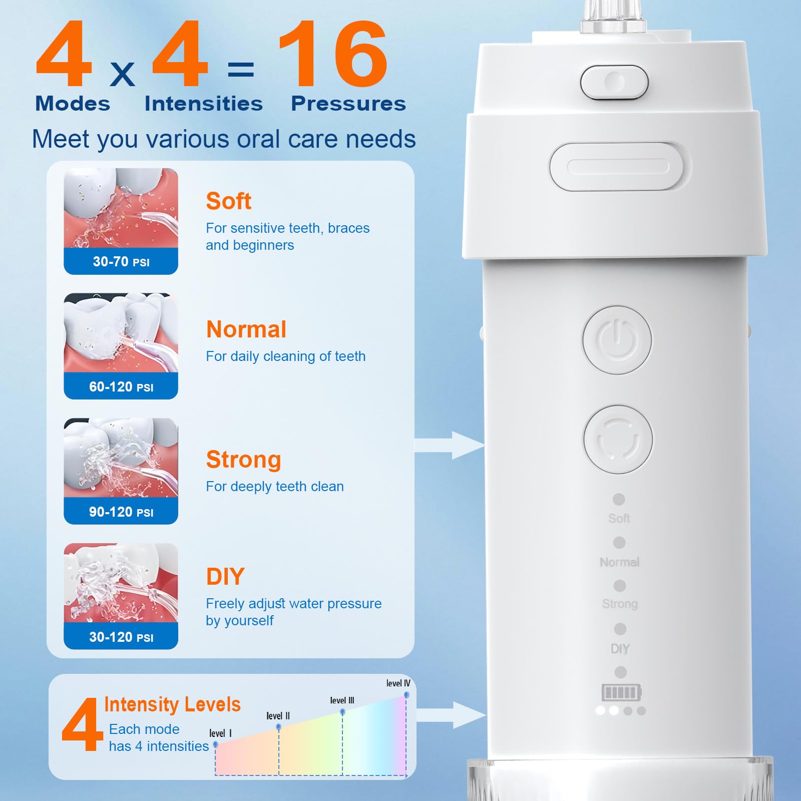 Irrigador bucal portátil para dientes con exquisita funda de viaje, mini irrigador oral recargable inalámbrico con tanque extraíble, IPX7 impermeable, 4 modos y 4 puntas de chorro para