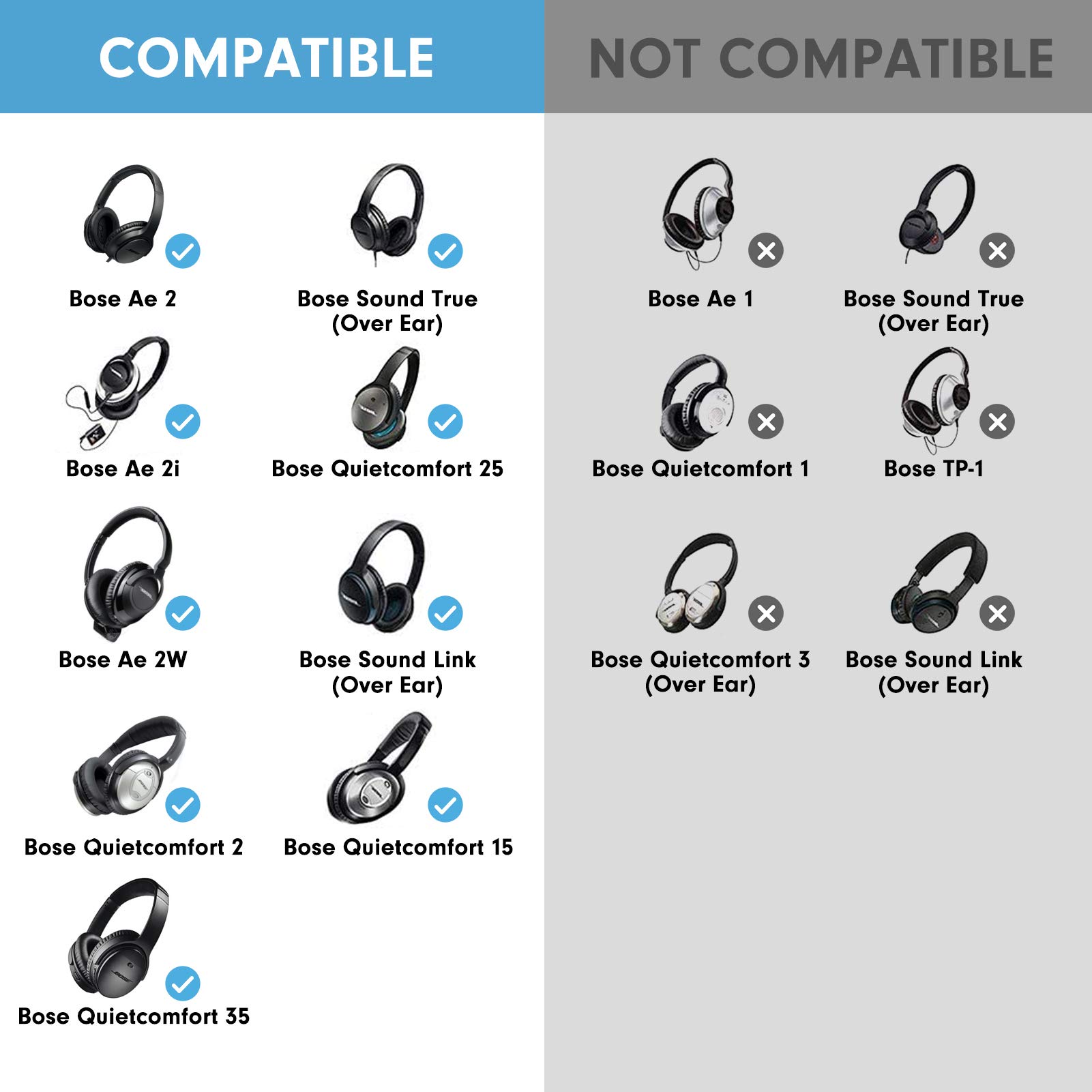 HZTCAM Professional Replacement Ear Pads for Bose QuietComfort 35 QC15 QC25 QC2 QC35/ Ae2 Ae2i Ae2w SoundTrue & SoundLink Over-Ear/Around-Ear Headphones/Soft Protein Leather (Black)