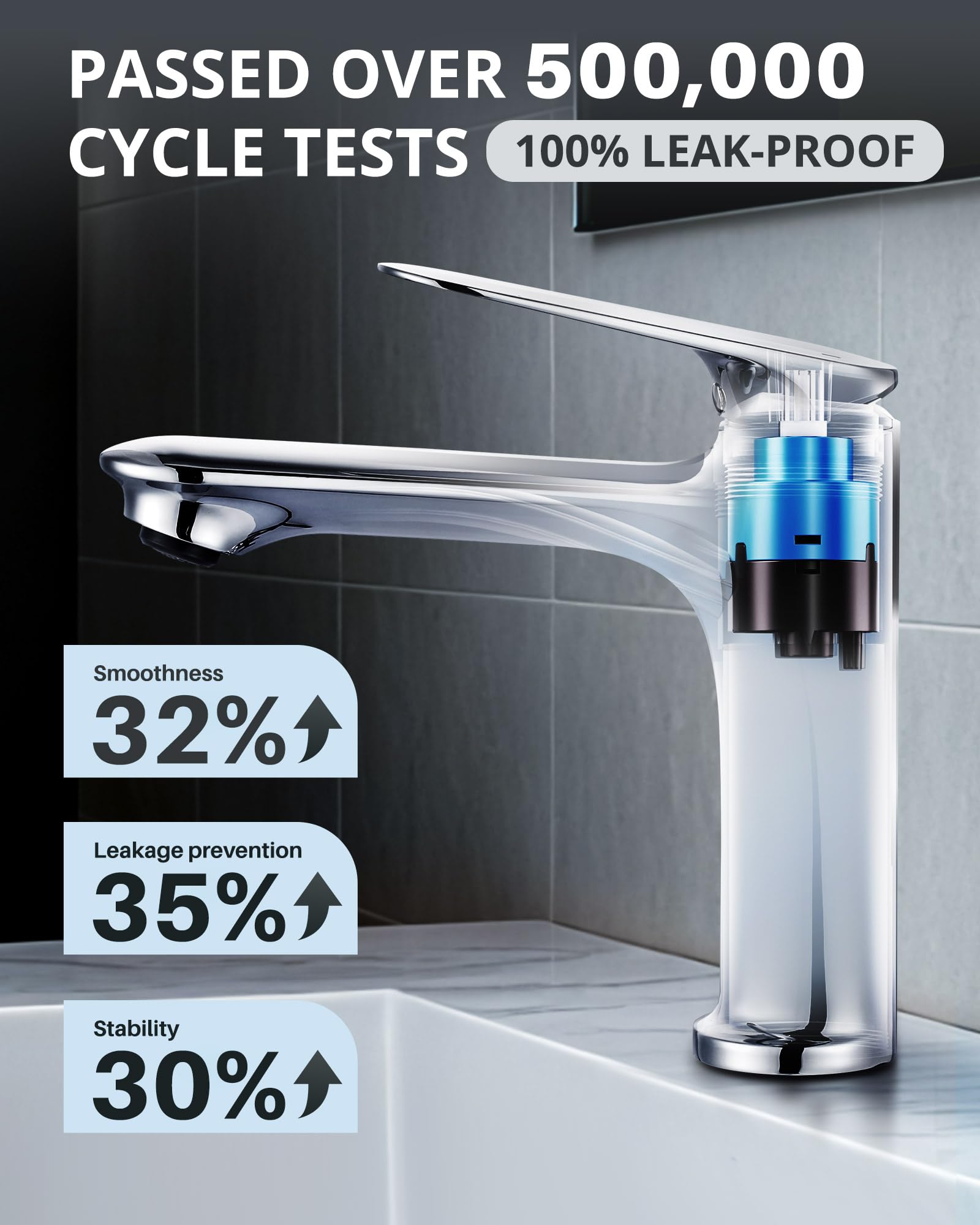ARCORA Grifos de Lavabo, Grifo de Baño, Grifería con Salida de Agua Fría y Caliente Regulable, con Aireador Extraíble y Cartucho Cerámico, para Lavabos de Baño, Cromo