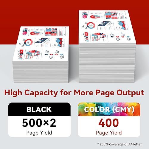 Miniatura 3 de 245XL 246XL Cartucho de tinta compatible para Canon 245 y 246 XL PG-245XL CL-246XL para PIXMA TR4520 TS302 MG2525 TR4527 TS3322 MG3022 MX490 TS202