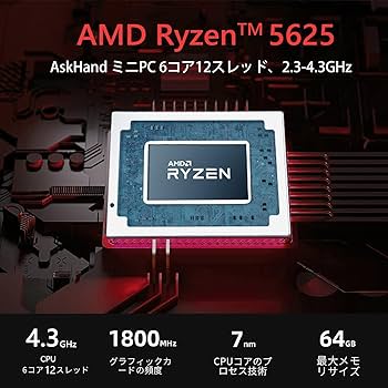 Amazon.co.jp: ミニPC Ryzen 6コア12スレッド（最大4.3GHz