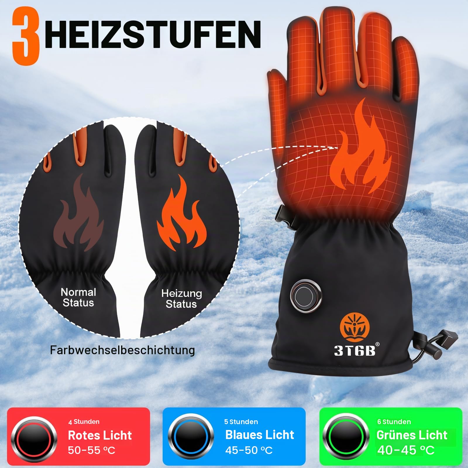 Beheizbare Handschuhe für Herren Damen, 3 Stufige Beheizte Ski Handschuhe mit 2x5V 6000mAh Akkus, Type-C Ladung, wasserdichte Touchscreen für Skifahren, Wandern, Radfahren, Motorrad