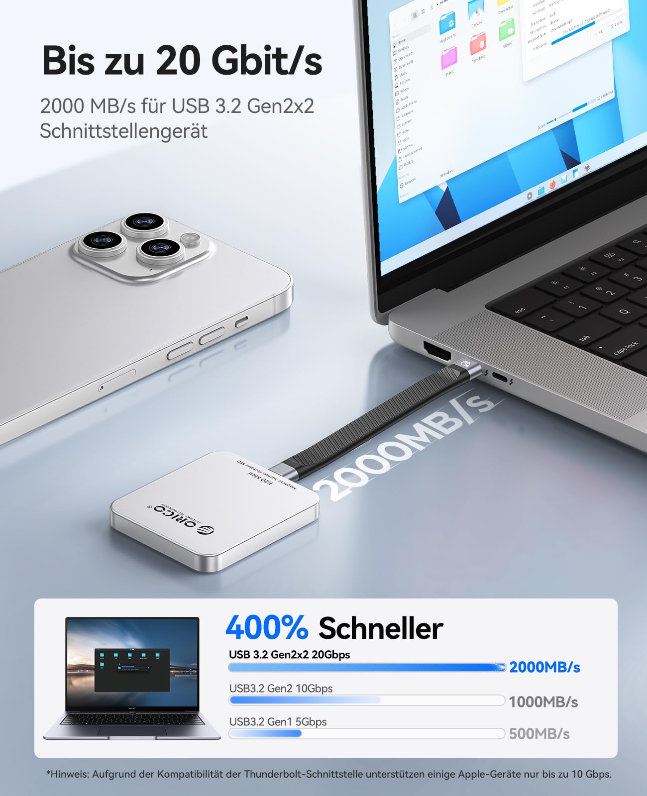 ORICO 512GB Magnetische Externe SSD, 4K ProRes HDR Aufzeichnung und Speicherung, Portable SSD bis zu 2000 MB/s, Nur Kompatibel mit iPhone 15/16 Series, Smartphone, Computer mit Typ-C Anschluss K20Mini