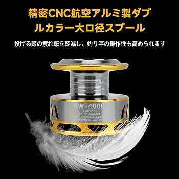 Amazon | サンライク（SANLIKE) スピニングリール エギング
