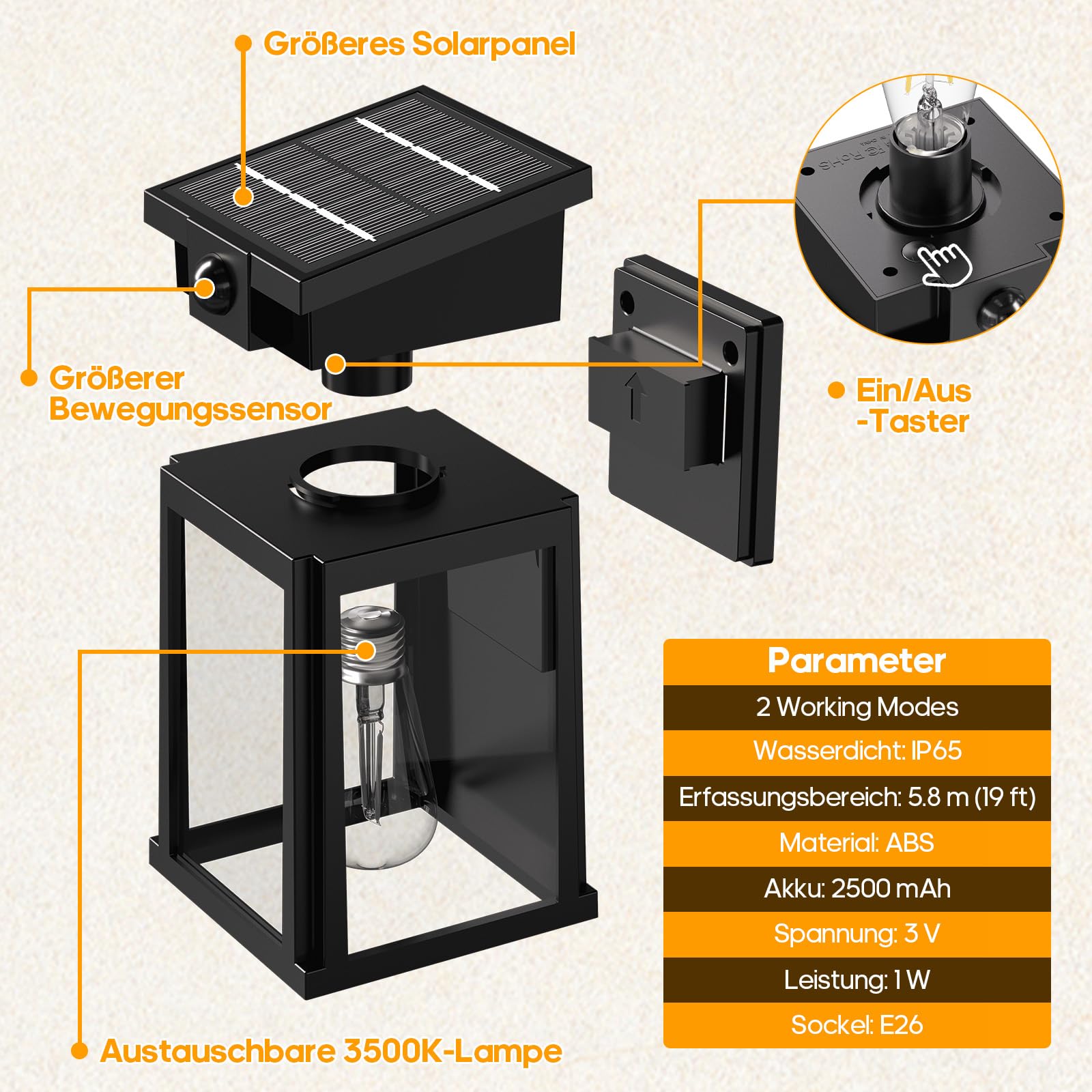 GOODEA 2er Set E26 Kabellose Veranda Solar Außenlampe mit Bewegungsmelder | 2500mAh Akku,2 Beleuchtungsmodi,IP65 Wasserdicht,Wand Solarlampe Aussen für Eingang Garage Terrasse Hof
