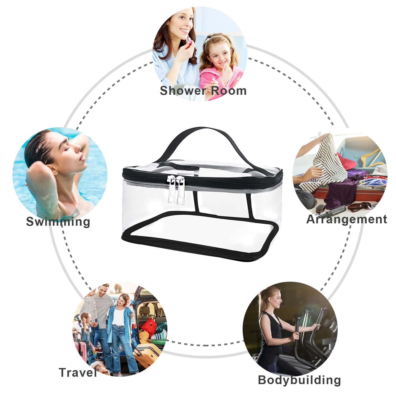 Neceser Transparente Impermeable de PVC, 2 Piezas, Bolsa de Liquidos Grande para Viaje en Avion, Adecuada para Cosméticos y Artículos de Tocador