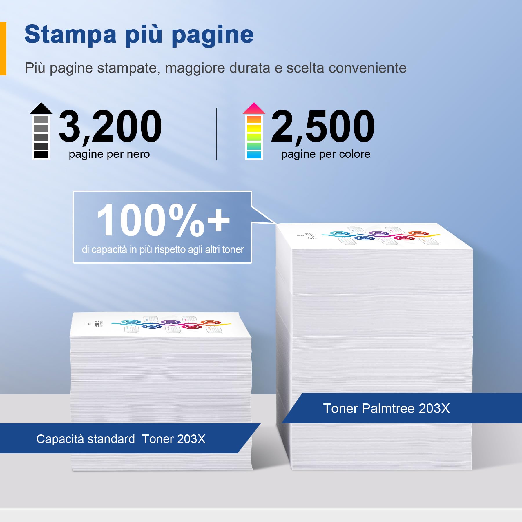 Palmtree 203X CF540X Toner Set Compatibile per HP 203X 203A M281fdw Toner per Color Laserjet Pro MFP M281fdw M254nw M281fdn M281cdw M280nw M254dw M254dn (Nero Ciano Magenta Giallo, 4-Pack)