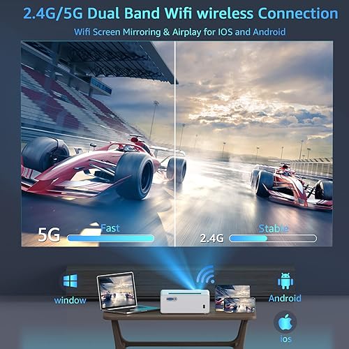 Miniatura 3 de Native - Proyector Bluetooth WiFi 1080P 5G, proyector de película portátil para exteriores de 1200ANSI, compatible con 4K, proyector de video de