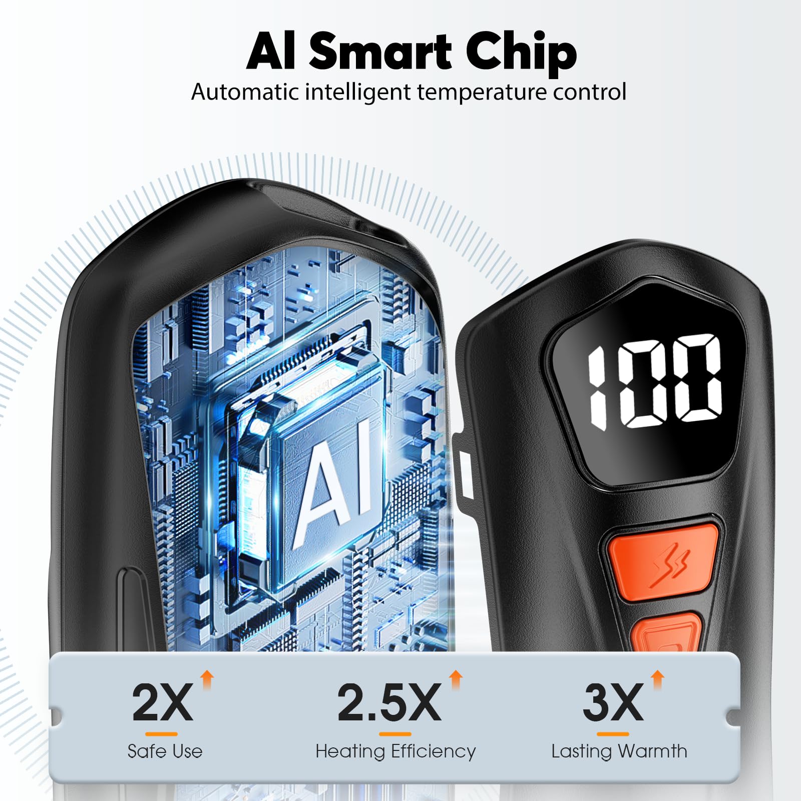 AI Hand Warmers Rechargeable 2 Pack, AI Smart Chips Electric Hand Warmers, Long Lasting Safe Heat, Portable Pocket Heater, Gifts for Christmas, Outdoor, Golf, Hunting, Camping Accessories -Black