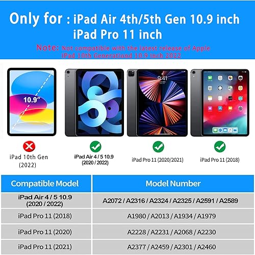 Miniatura 2 de RTOBX Funda infantil para iPad Air de 54 generación, iPad Air de 10.9 pulgadas 20222020 con protector de pantalla, funda protectora para iPad Pro 11