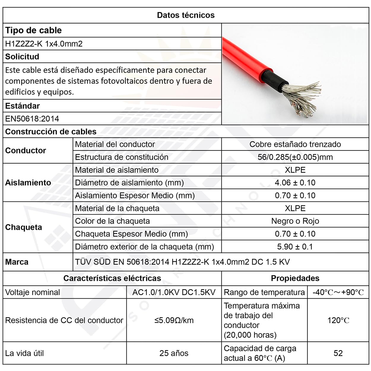 Cable Solar Premium 4mm² Negro Flexible, Fotovoltaico, Resistente a los Rayos UV, para Paneles Solares, Inversores y Controladores de Carga (Rojo, 30m)