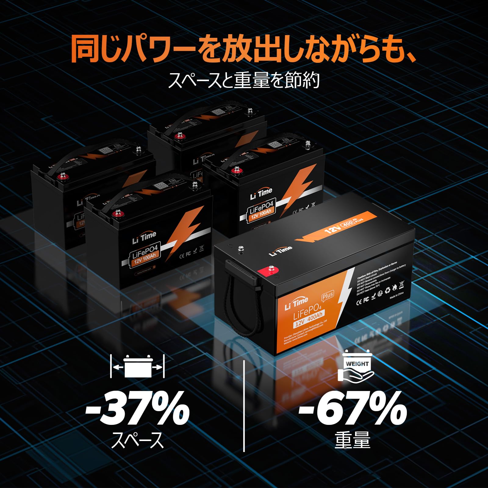 Amazon.co.jp: LiTime 12V400Ah LiFePO4 リン酸鉄リチウムイオン 