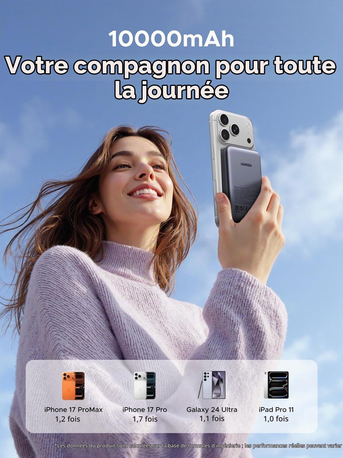 UGREEN Power Bank MagSafe 10000mAh avec 145W Power Bank 25000mAh
