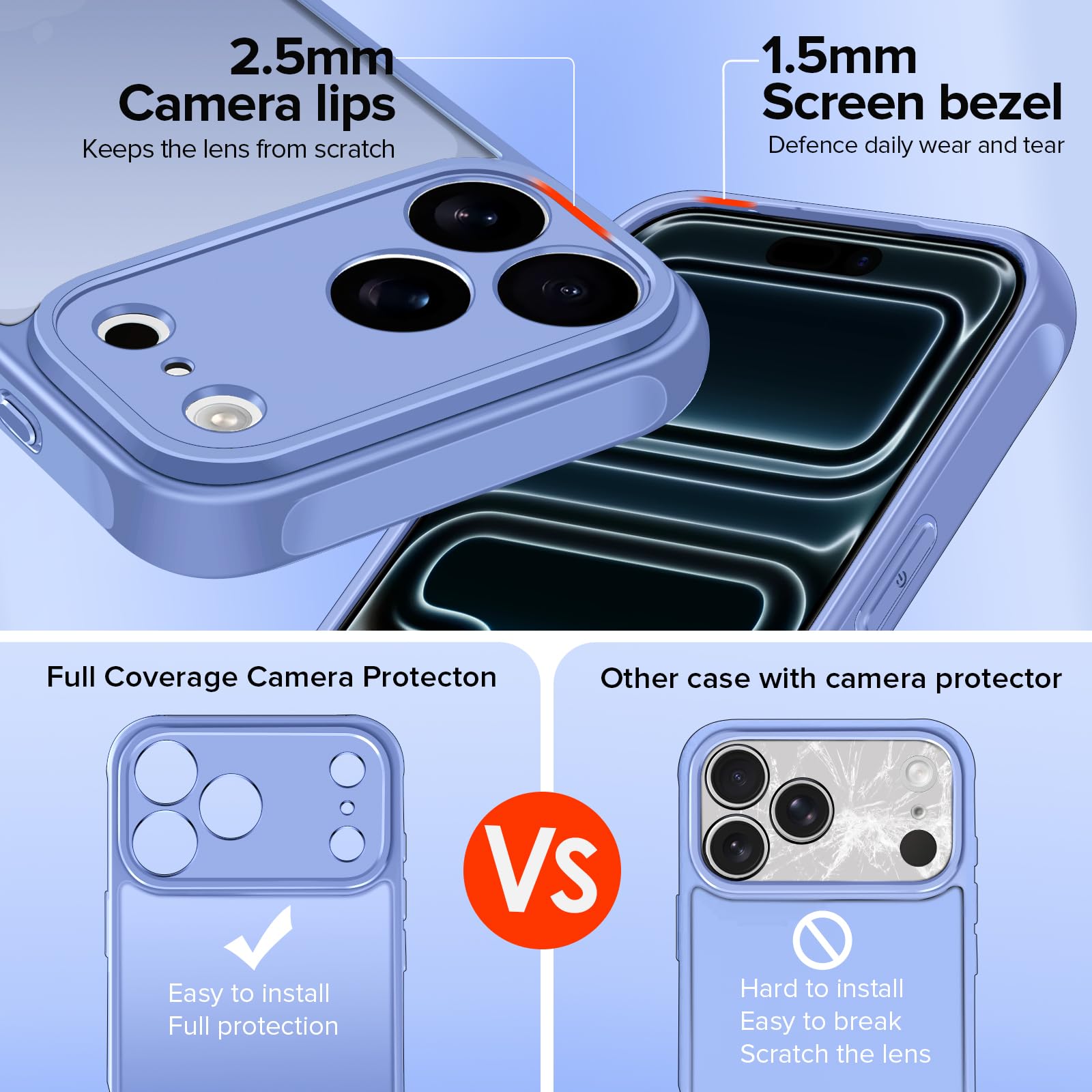 iVoler Cover Opaca per iPhone 17 Pro con 2 Pezzi Pellicola Vetro Temperato, [Antiurto di Grado Militare] [Protezione Fotocamera] Custodia Traslucida Sottile Anti-Impronte Case - Blu