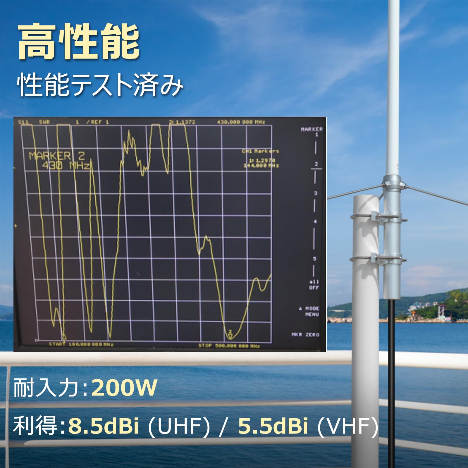 Amazon | YNIBST 144/430MHz帯高利得 デュアルバンド グランドプレーン