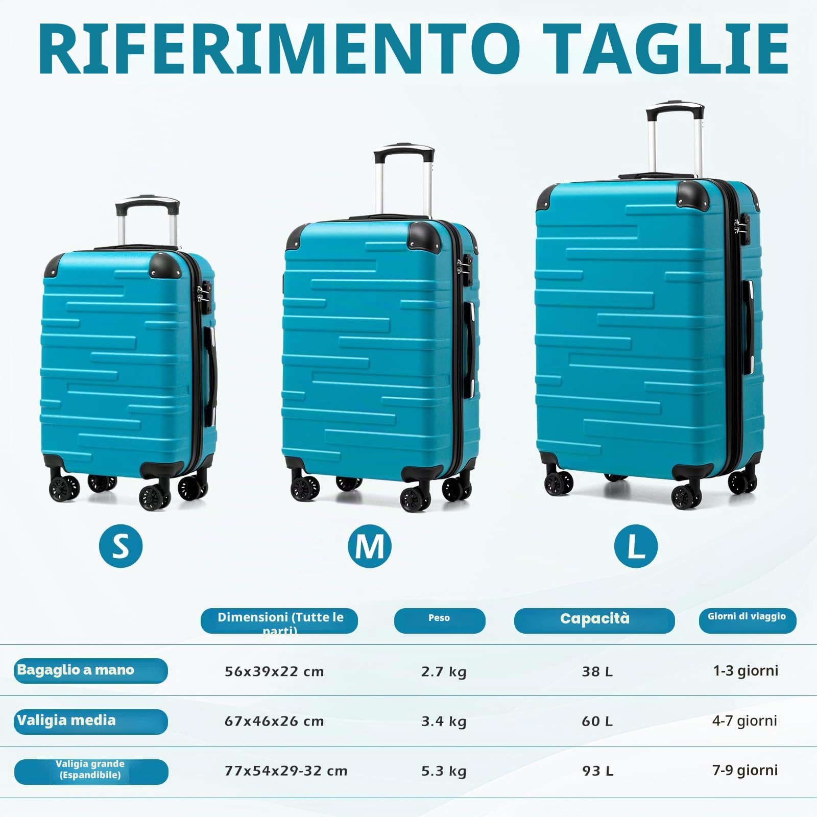 COOLIFE Set di 3 valigie, M+L+XL, guscio rigido in ABS, con lucchetto TSA | Ruote silenziose, maniglia telescopica, cerniere YKK, angoli antiurto, per viaggi in famiglia, periodi di studio all'estero