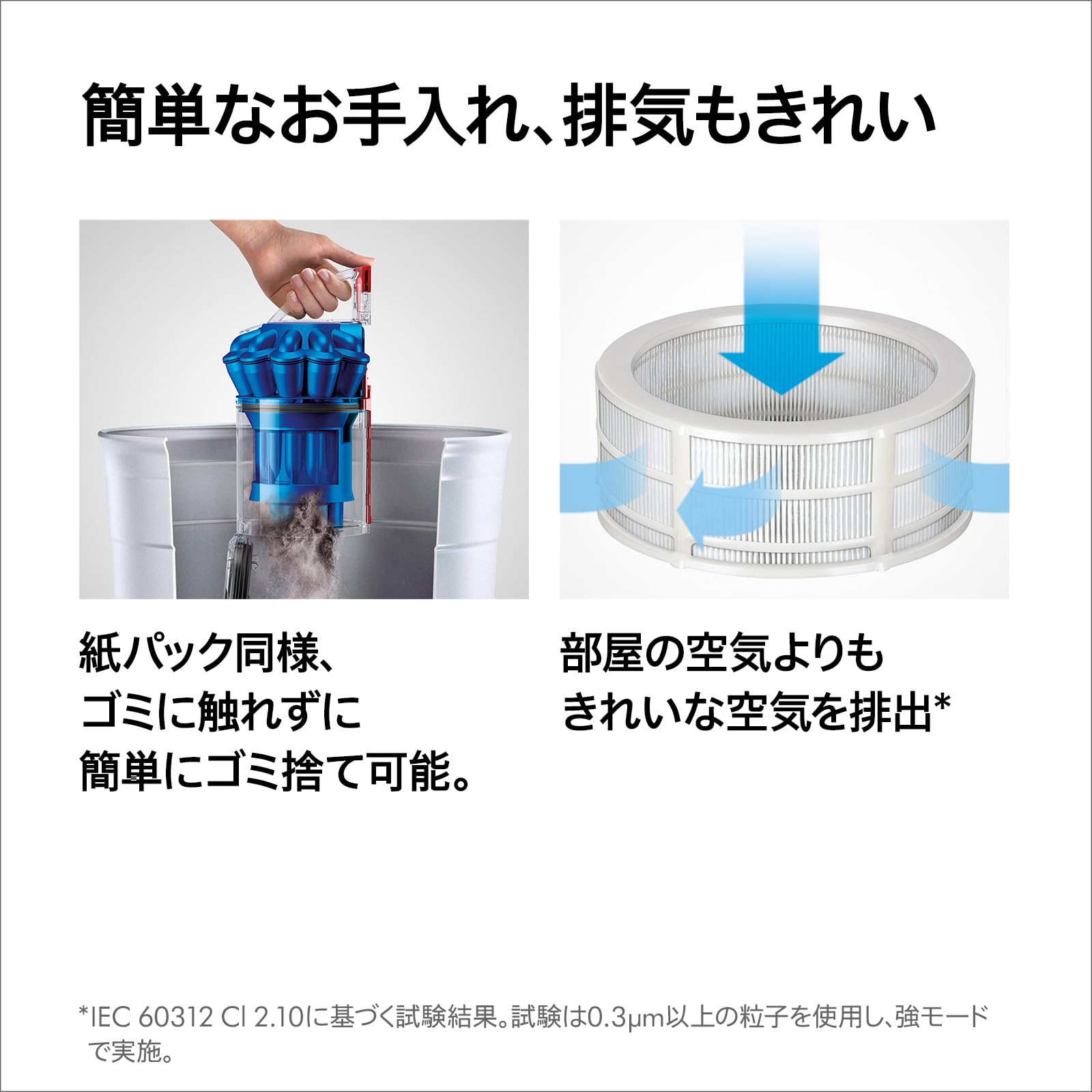 dyson DC48 TH SB N BLUE タービンヘッド 中古 Dyson DC48 Turbinehead 