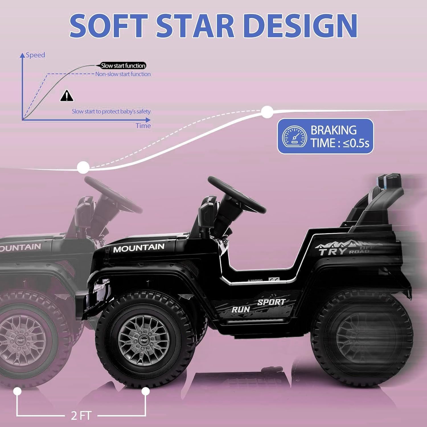 IDEALHOUSE 12V Kinder Elektroauto mit Fernbedienung – 2x35W Motoren, Musik, drahtlos, Hupe, LED-Scheinwerfer, Federung, Sicherheitsgurt – Kinderfahrzeug Geschenk – Schwarz