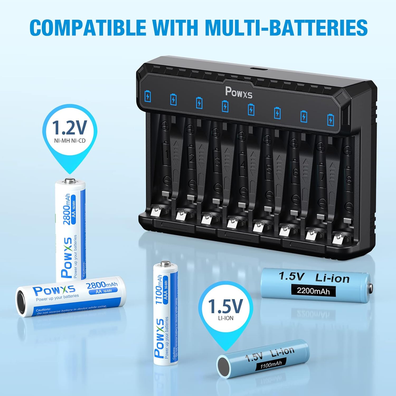 POWXS charger compatible with multi-batteries