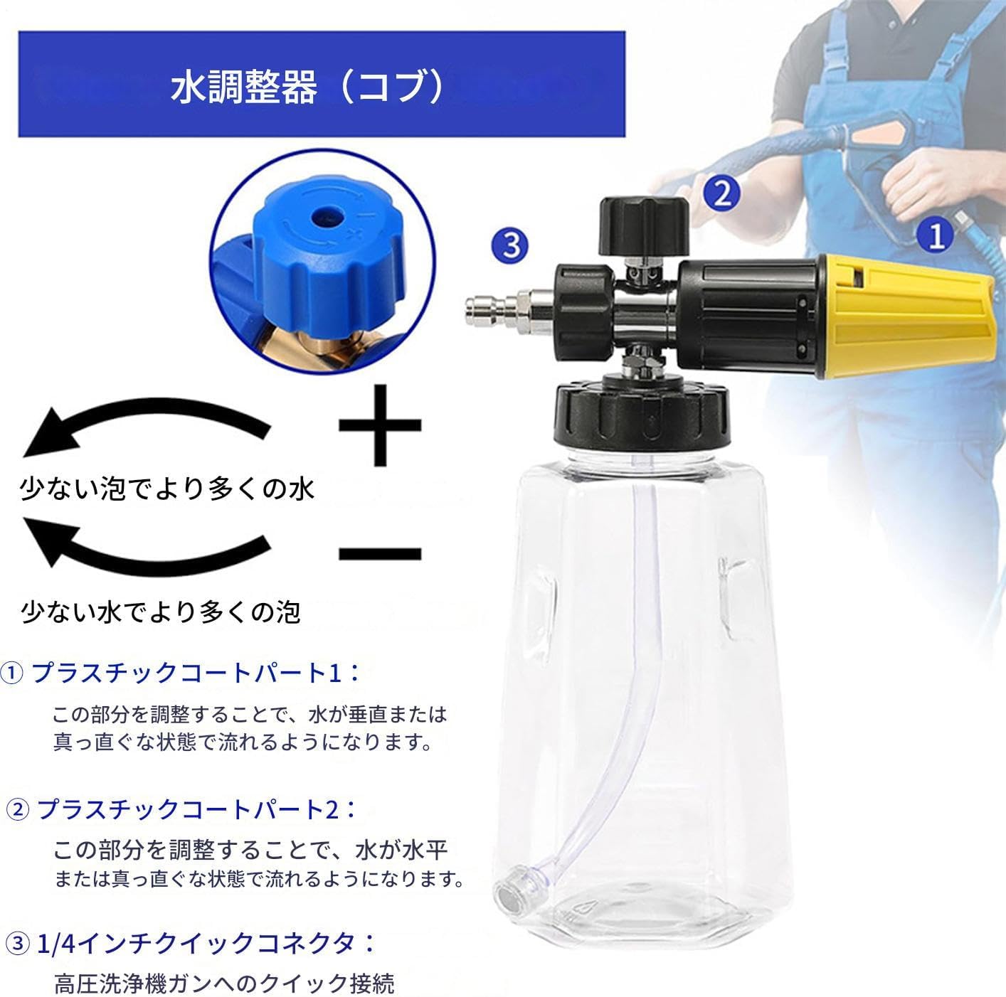 カーウォッシュ フォーミングキャノン - 高圧洗浄機用泡洗剤カノン | 5種類ノズル・高速接続機能付 人間工学設計 1000ml 農
