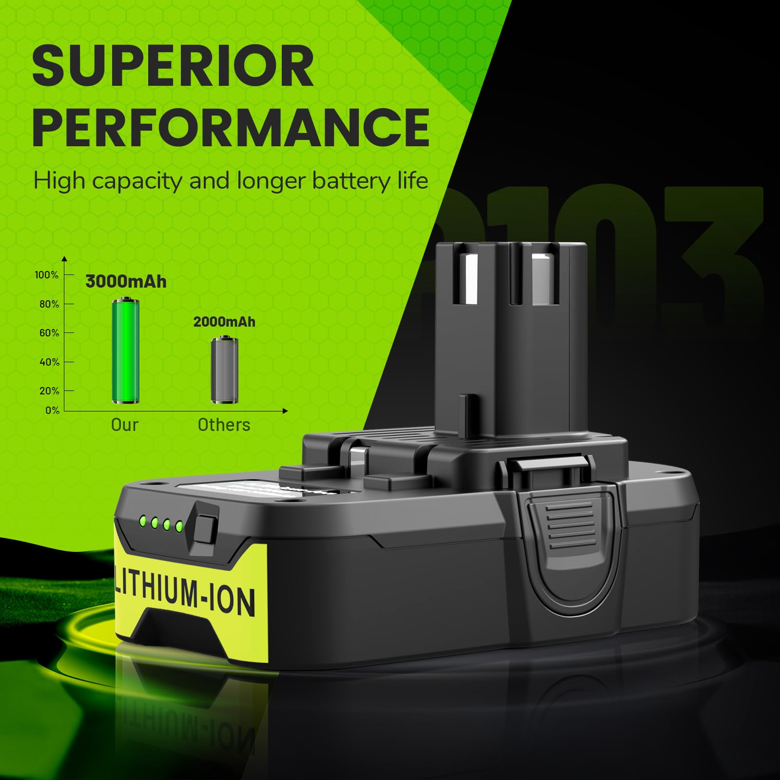 ARyee 3000mAh P102 18V Lithium Battery Replacement for Ryobi 18V Tools ONE+ P100 P103 P104 P105 P107 P108 P109 P190