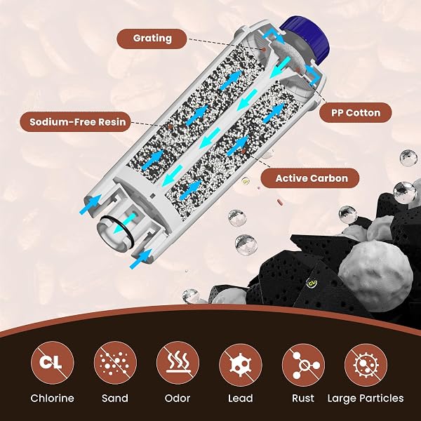 GOLDEN ICEPURE Water Filter for Coffee Machine Compatible With De'Longhi DLSC002, SER3017 & 5513292811, De Longhi, ECAM, ESAM, ETAM, BCO, EC Series, 3 Pieces - 5