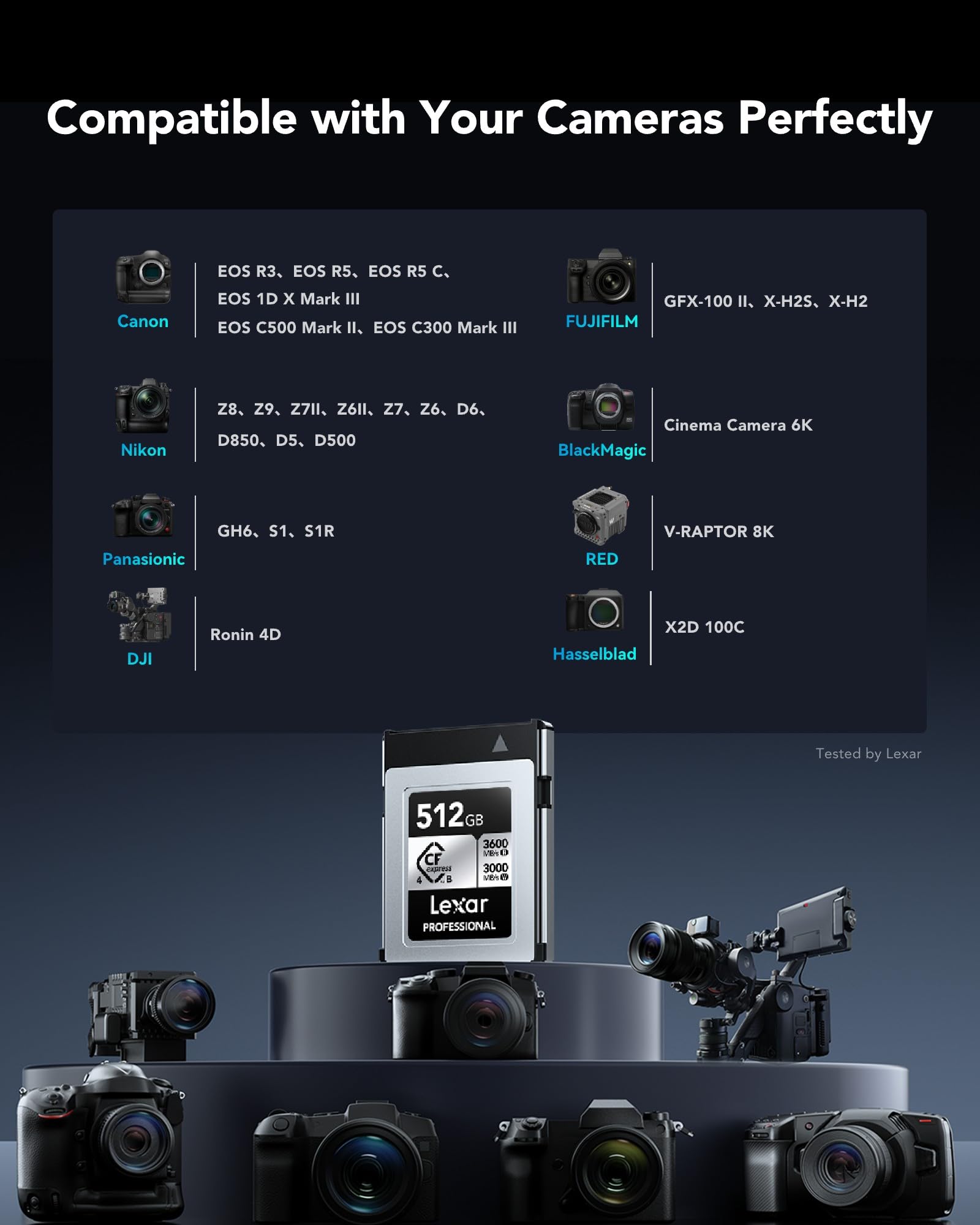 Lexar CFexpress 4.0 Type B Carte Mémoire 512 Go, jusqu'à 3600 Mo/s en Lecture, 3000 Mo/s en Écriture, pour Vidéo Raw 8K, Compatible avec DSLR, Rétrocompatible avec Les Appareils Photo XQD