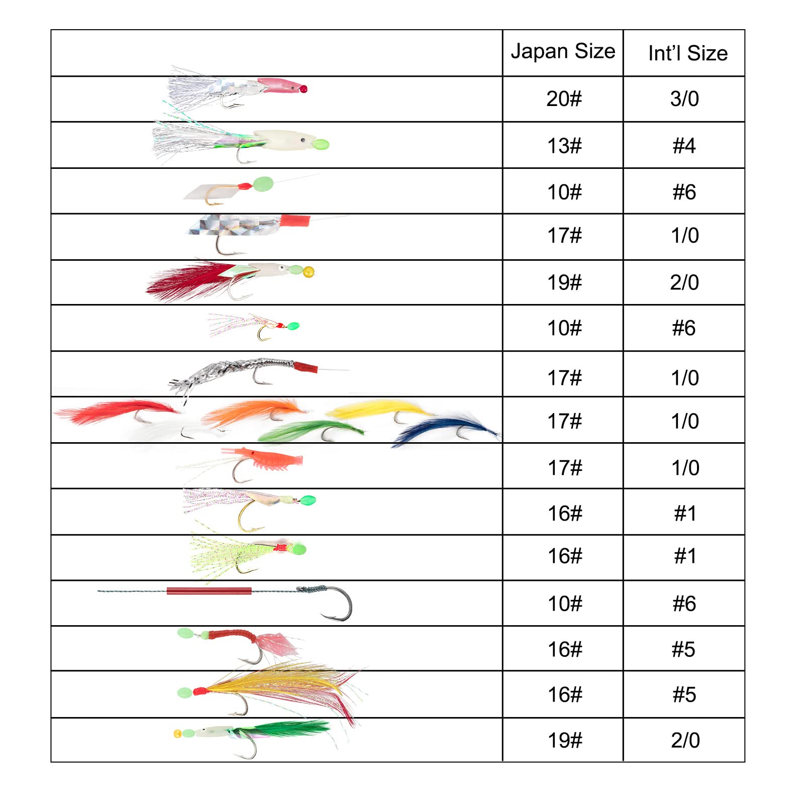 Yoshikawa Paquete de 15 aparejos de plumas de caballa para pesca en el mar, con anzuelos de caballa, señuelos de pesca en el mar, accesorios para especies de verano, barco, playa, pesca