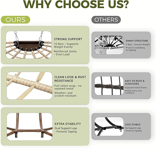 Miniatura 8 de RADIATA Silla de huevo doble con soporte, sofá biplaza colgante de huevos de gran tamaño para 2 personas, 700 libras, resistente para interiores y