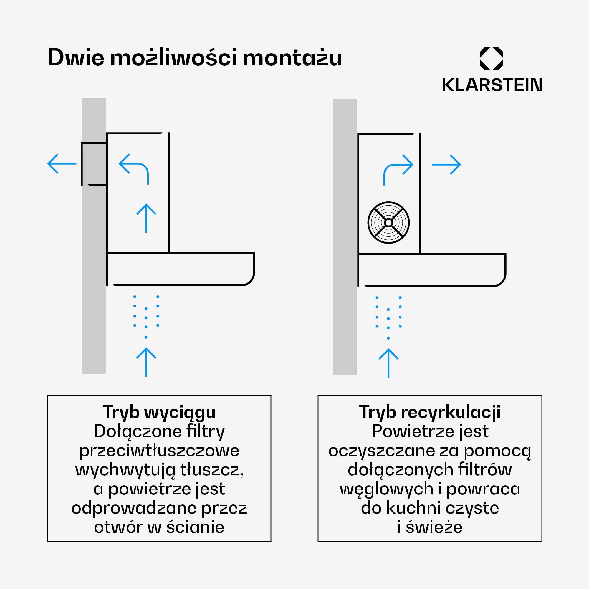 Klarstein Wbudowany okap kuchenny 90 cm, okap kuchenny z filtrem, aluminiowy okap kuchenny można myć w zmywarce, wbudowany okap z przepływem powietrza 640 m³/h, LED, okap z kontrolą dotykową