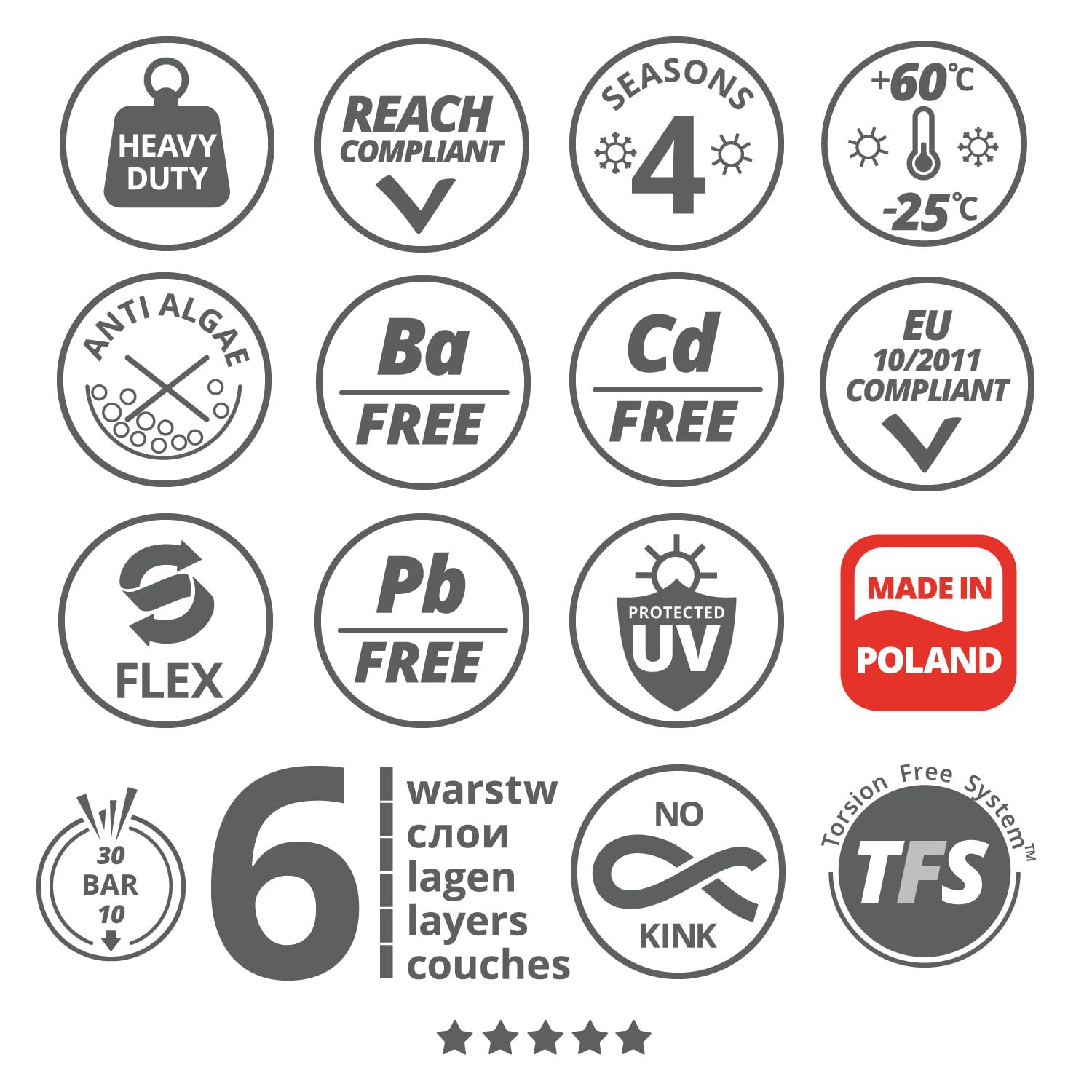 Professional Plus 6-warstwowy wąż ogrodowy, wąż do żywności, system bez skręcania, elastyczny wąż ogrodowy, odporny na działanie promieni UV, 30 bar (3/4" 30 m)