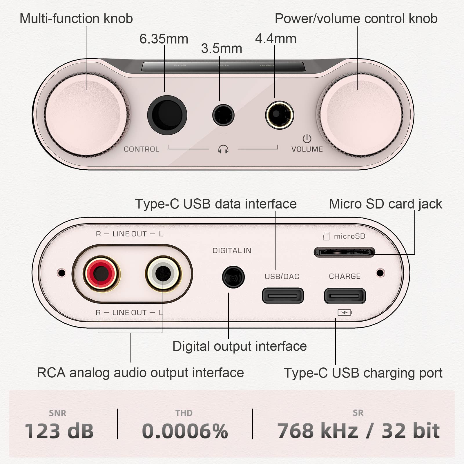 SHANLING H7 Desktop DAC/Headphone Amplifier,Balanced Portable HiFi Music Player,AK4191EQ+AK4499EX DAC,768kHz/32bit DSD512,MQA Full Decoder,3.5/4.4/6.35mm,Optical/USB/Coaxial/Bluetooth 5.0 (Black)