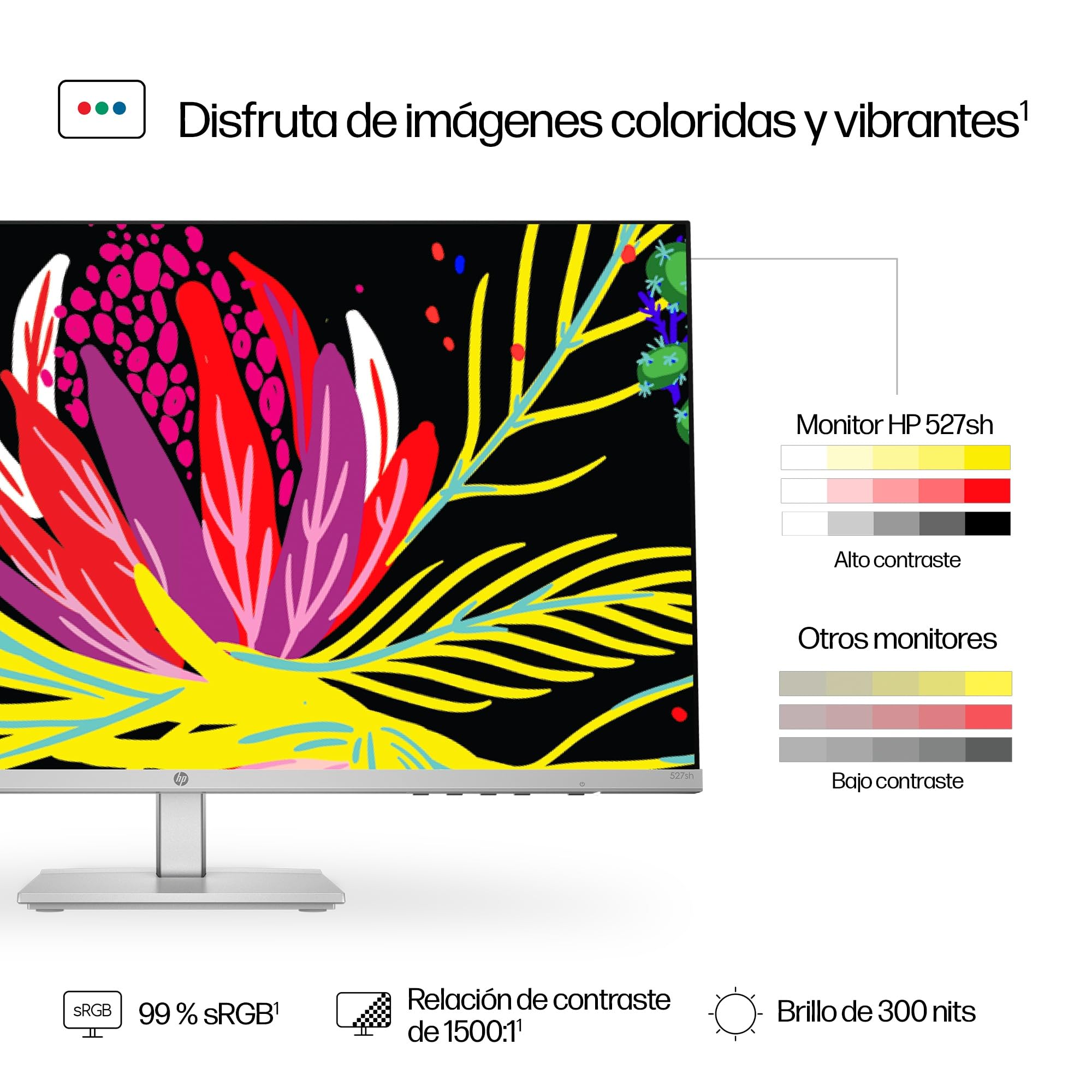HP 527sh - Monitor de 27" FHD (1920x1080, IPS, 100 Hz, 5ms, 99% sRGB, 300 Nits, Contraste 1500:1, Altura Ajustable) Negro con Soporte Plateado — view 4