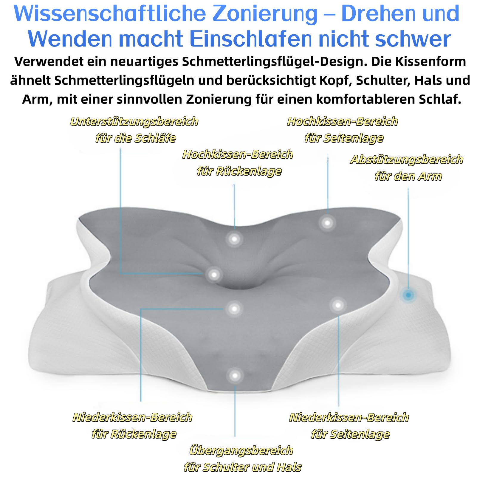 CuroSleep Seladi airflow pro Kissen Orthopädisches Nackenkissen mit 2 Höhen & Memory Schaum, 6-Zonen-Stütze & Kühlbezug –gegen Nackenschmerzen & Schnarchen, (CertiPUR-US/OEKO-TEX 100) (Dunkelblau)