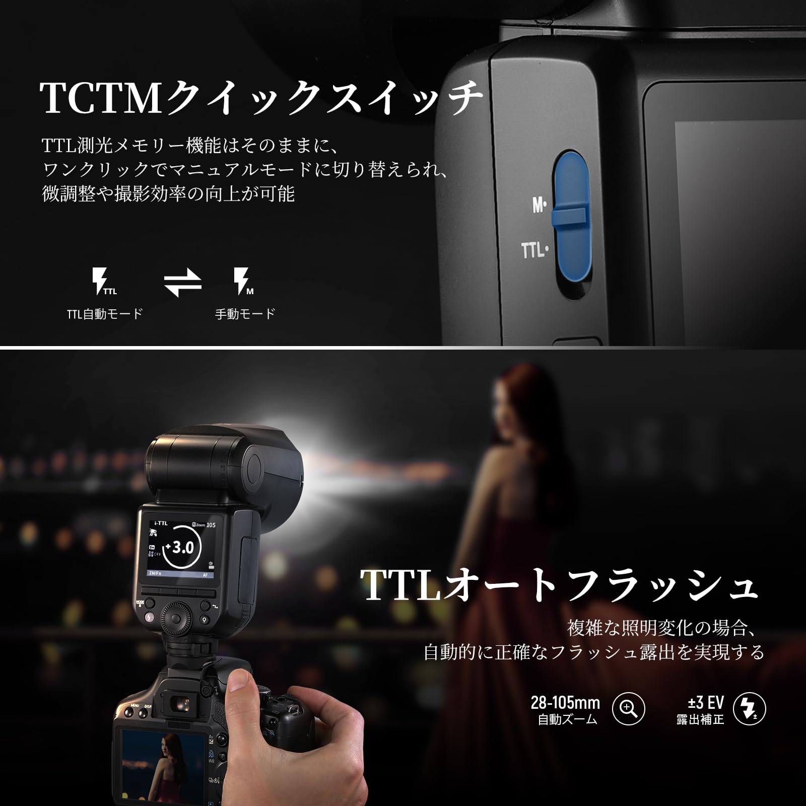 Amazon | NEEWER Z2-N 2.4G TTLラウンドヘッドフラッシュストロボ 