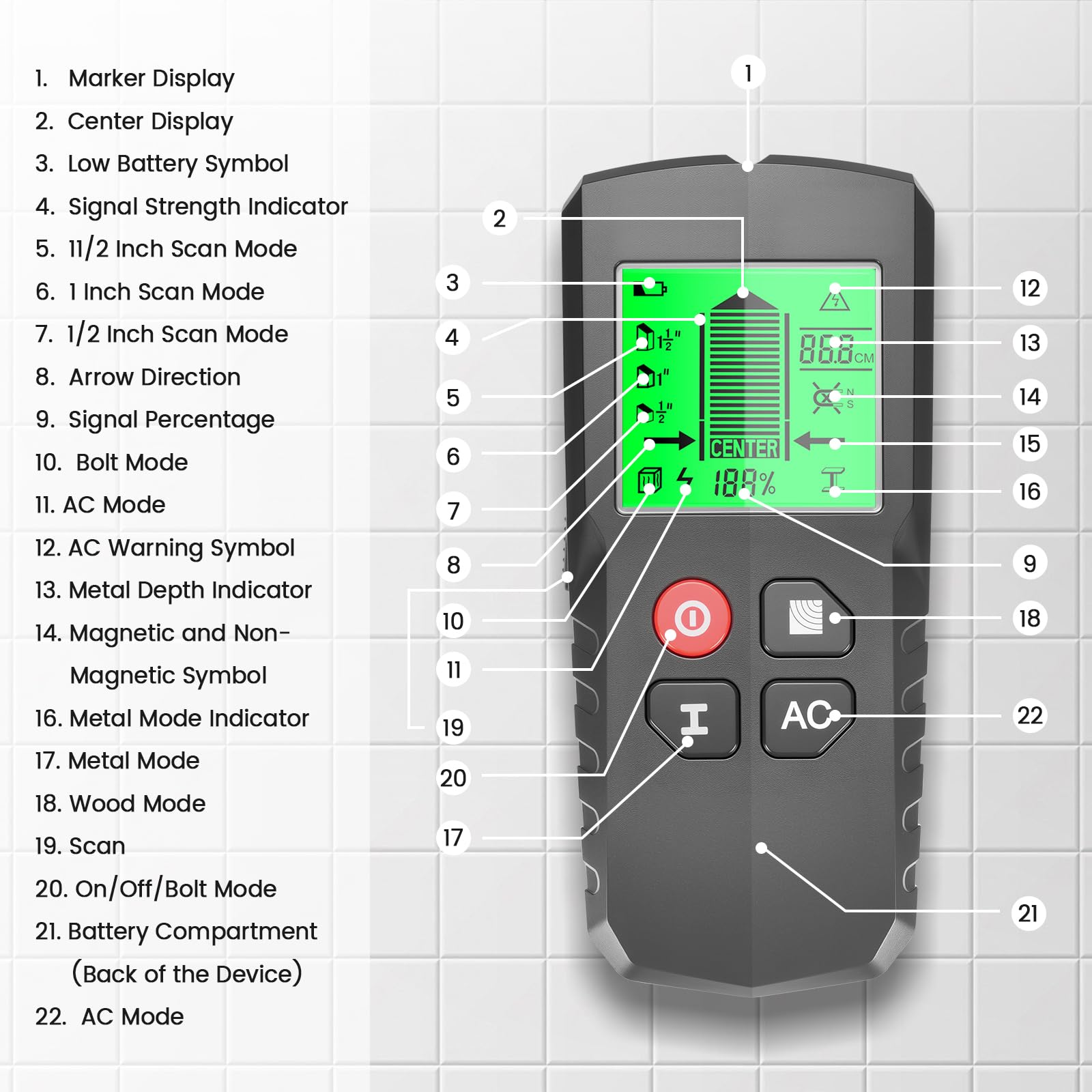 Leitungssucher Ortungsgerät, 5 in 1 Multifunktions Wand Scanner Detektor Stud Finder, Leitungssuchgerät mit HD-LCD-Display & Audio-Alarm für Metall, Rohre, Holz, Stromleitung und Balken