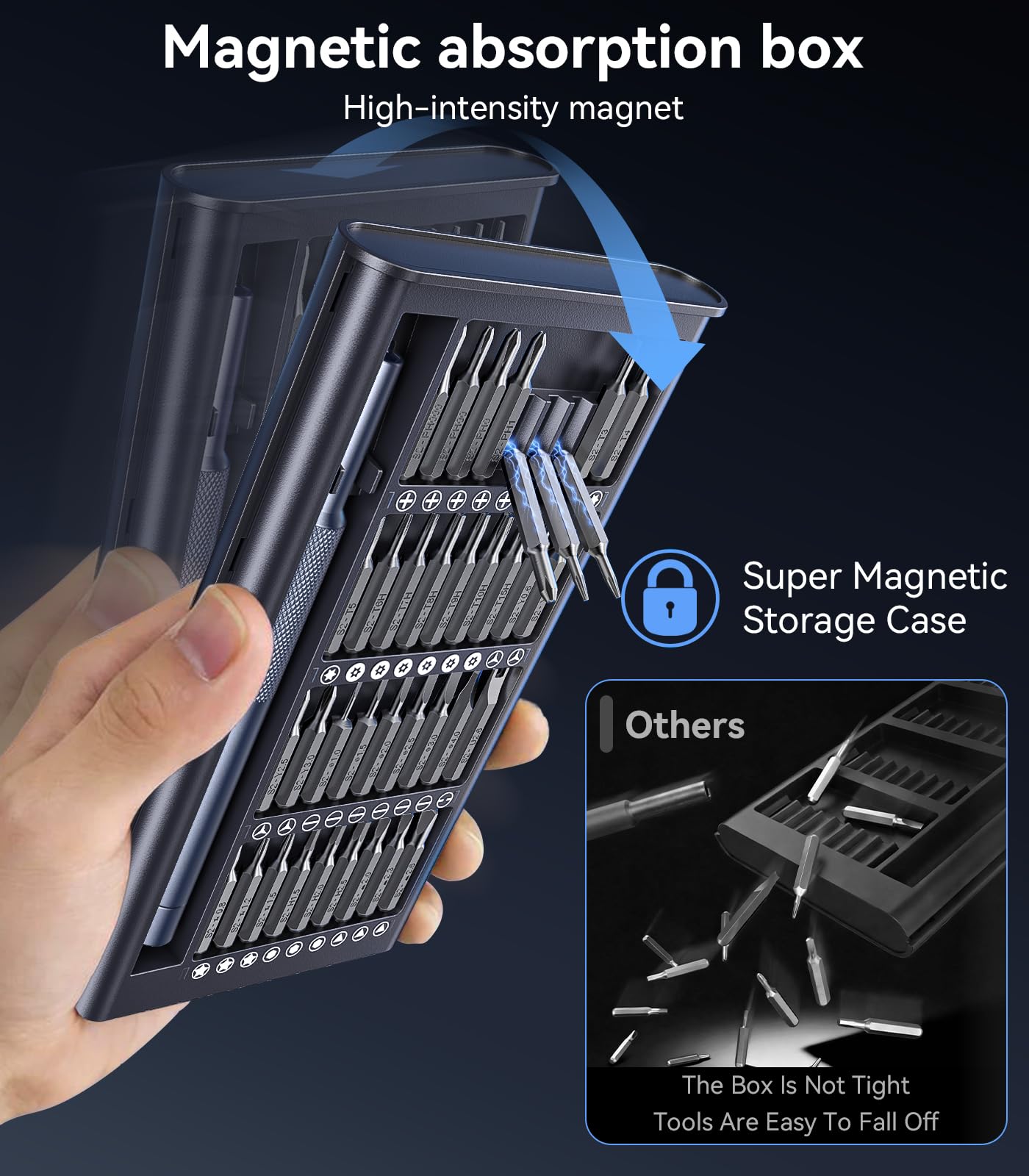 [Military Grade] 37in1 Precision Screwdriver Set, Small Magnetic Mini Repair Tool Kit, Tiny Torx Screw Driver, for Watch, Laptop, Eyeglass, Camera, Ring Doorbell, Gifts for Men