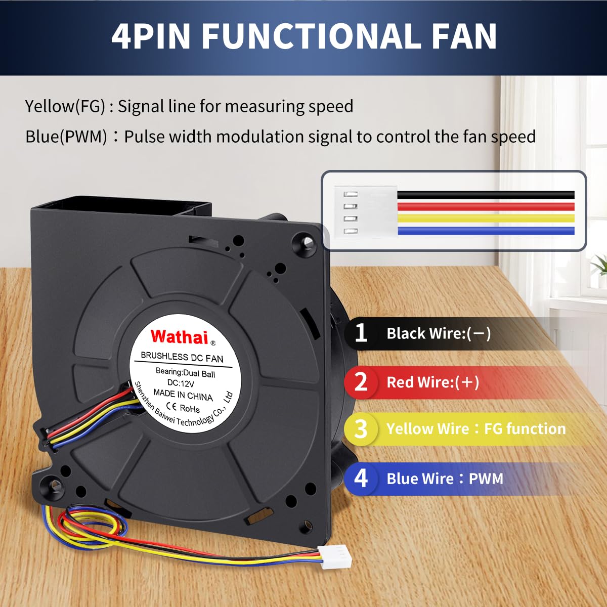 4-Pin Functional Fan Diagram