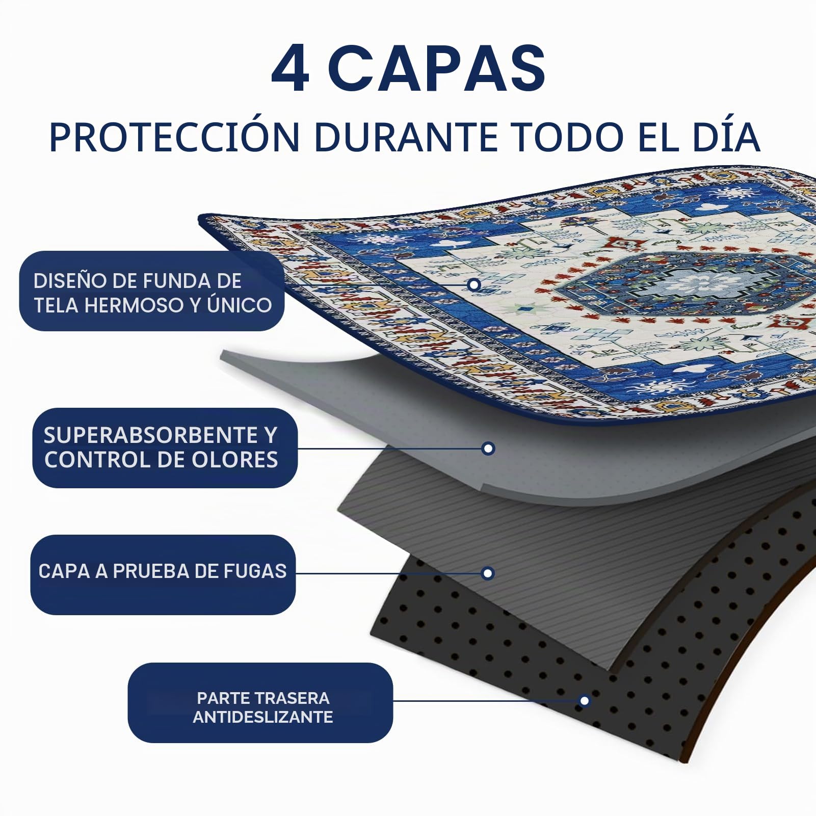 2 Almohadillas absorbentes Lavables para Perros, con feromonas, 122 x 92 cm | Almohadilla reutilizable mejorada para cachorros, almohadillas de entrenamiento para mascotas superabsorbentes e impermeables