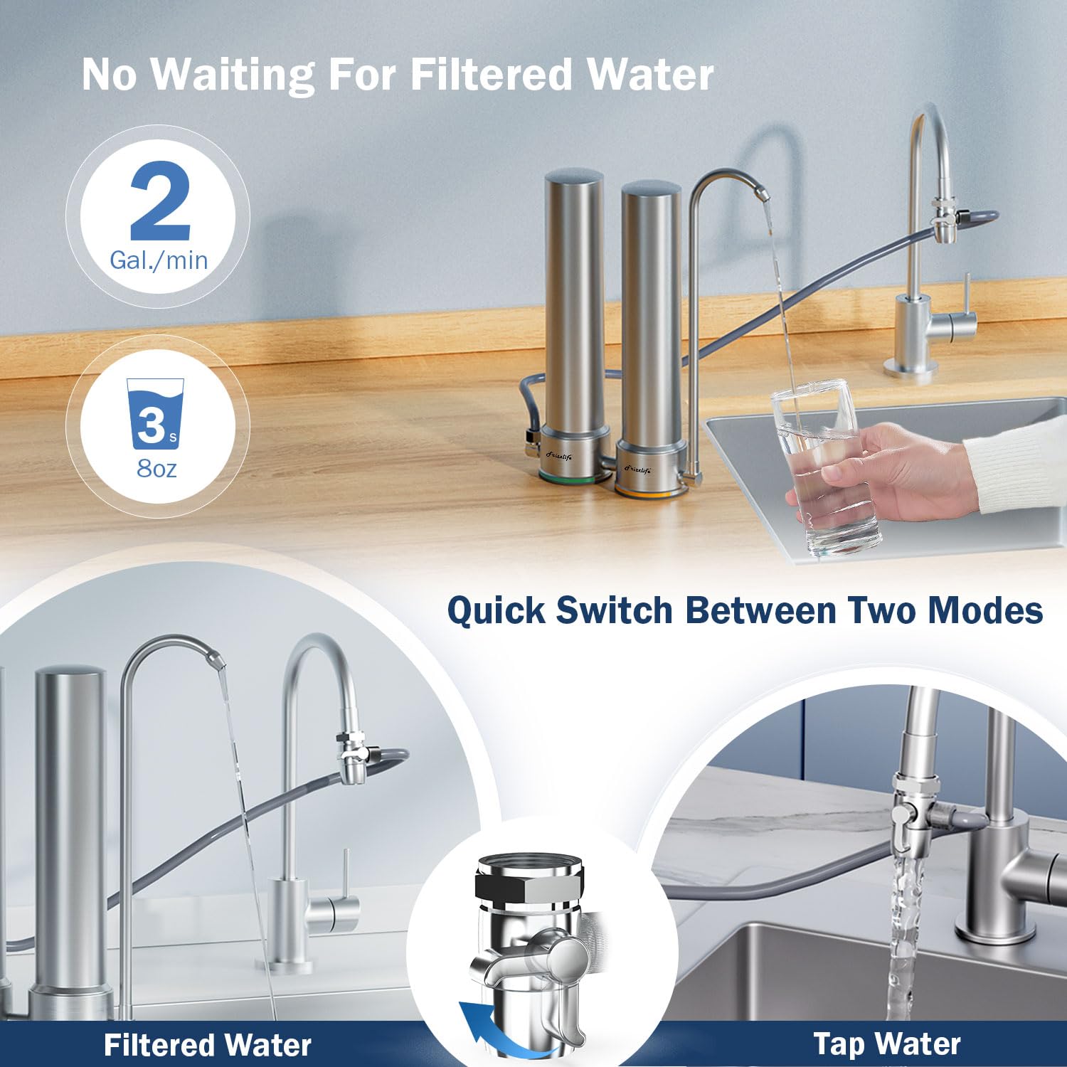 Frizzlife DS99-S Sistema de filtrado de agua para encimera, Filtración de agua de acero inoxidable en 8 etapas,0,5 micras Reduce en un 99% el plomo,el cloro,los metales pesados y la acumulación de cal
