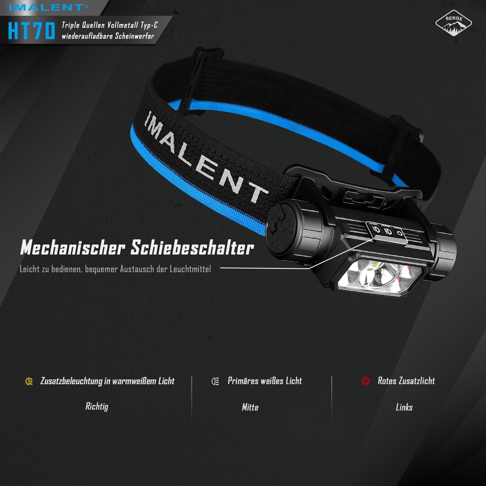 IMALENT HT70 LED Stirnlampe mit 3500 Lumen, 349 Meter Leuchtweite, USB-C Stirnlampe Led Wiederaufladbar 3 Lichtquellen mit Rotlicht 180° Verstellbar fürs Laufen, Angeln, Campen, Notfälle