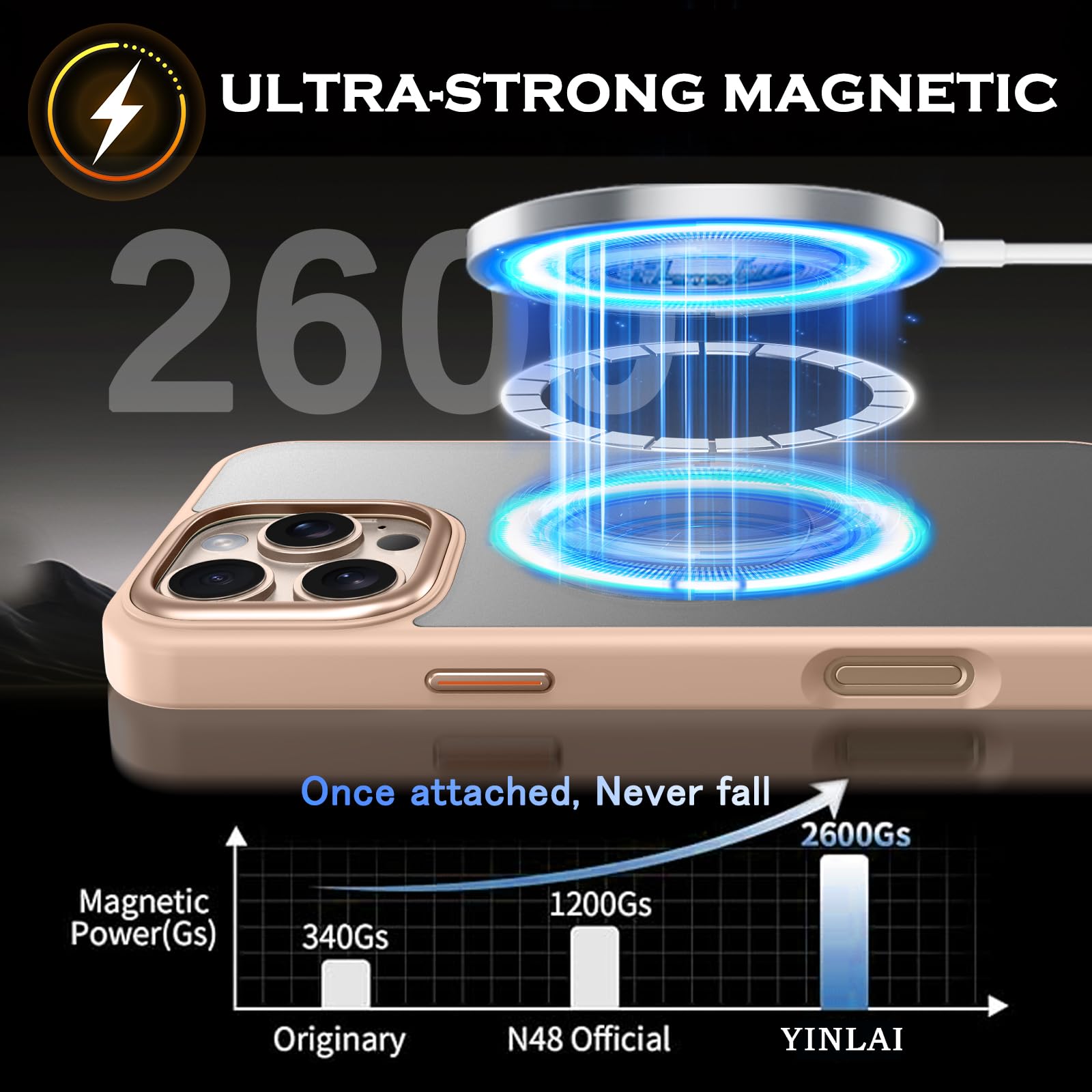 YINLAI Coque pour iPhone 16 Pro Max avec Support, Magnétique Compatible