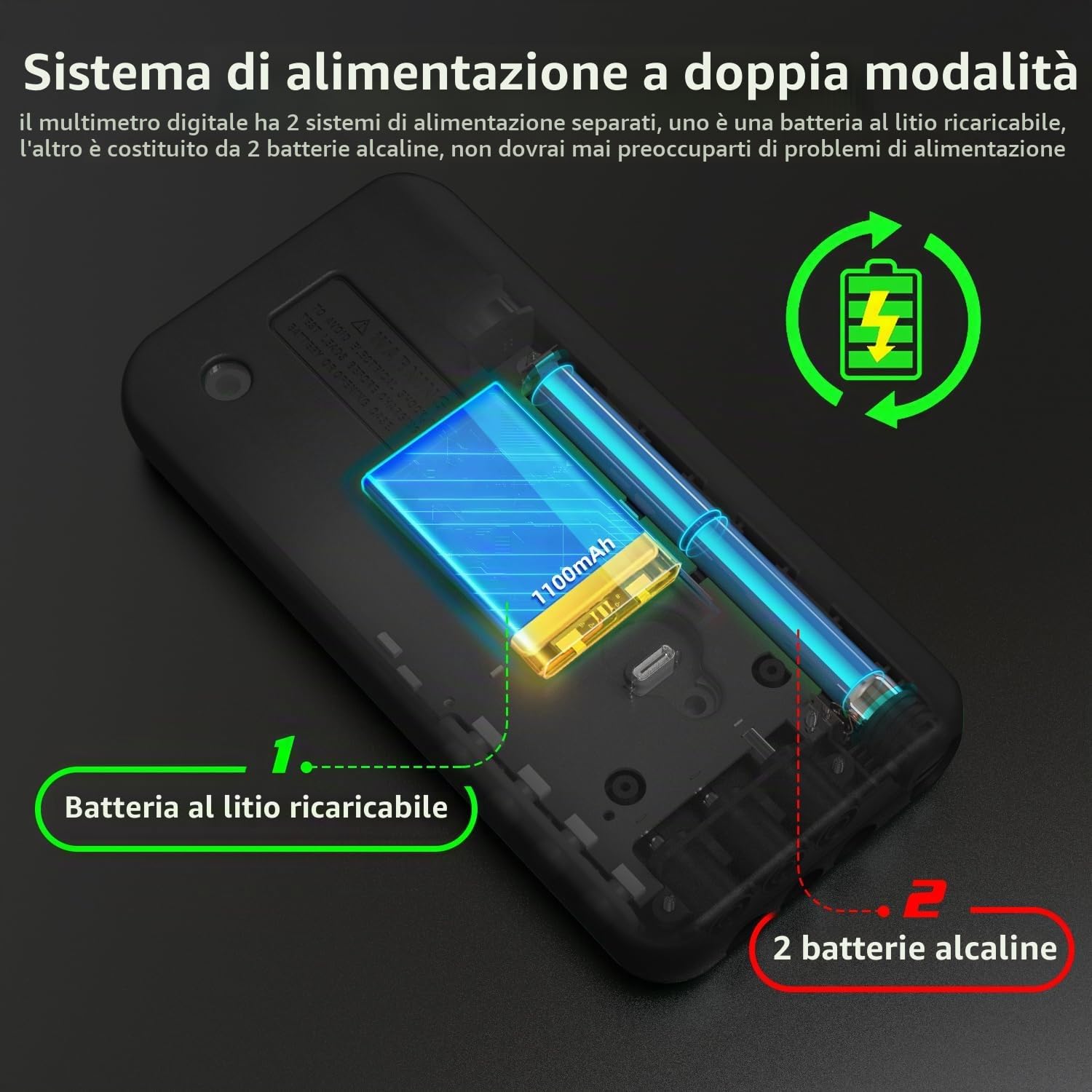 BSIDE Kit Multimetro Digitale Intelligente e Rilevatore di Tensione Senza Contatto S30X+X1 con Clip a Coccodrillo Tester di Tensione Corrente Capacità Ohm Continuità Temperatura e Luci LED Cercafase
