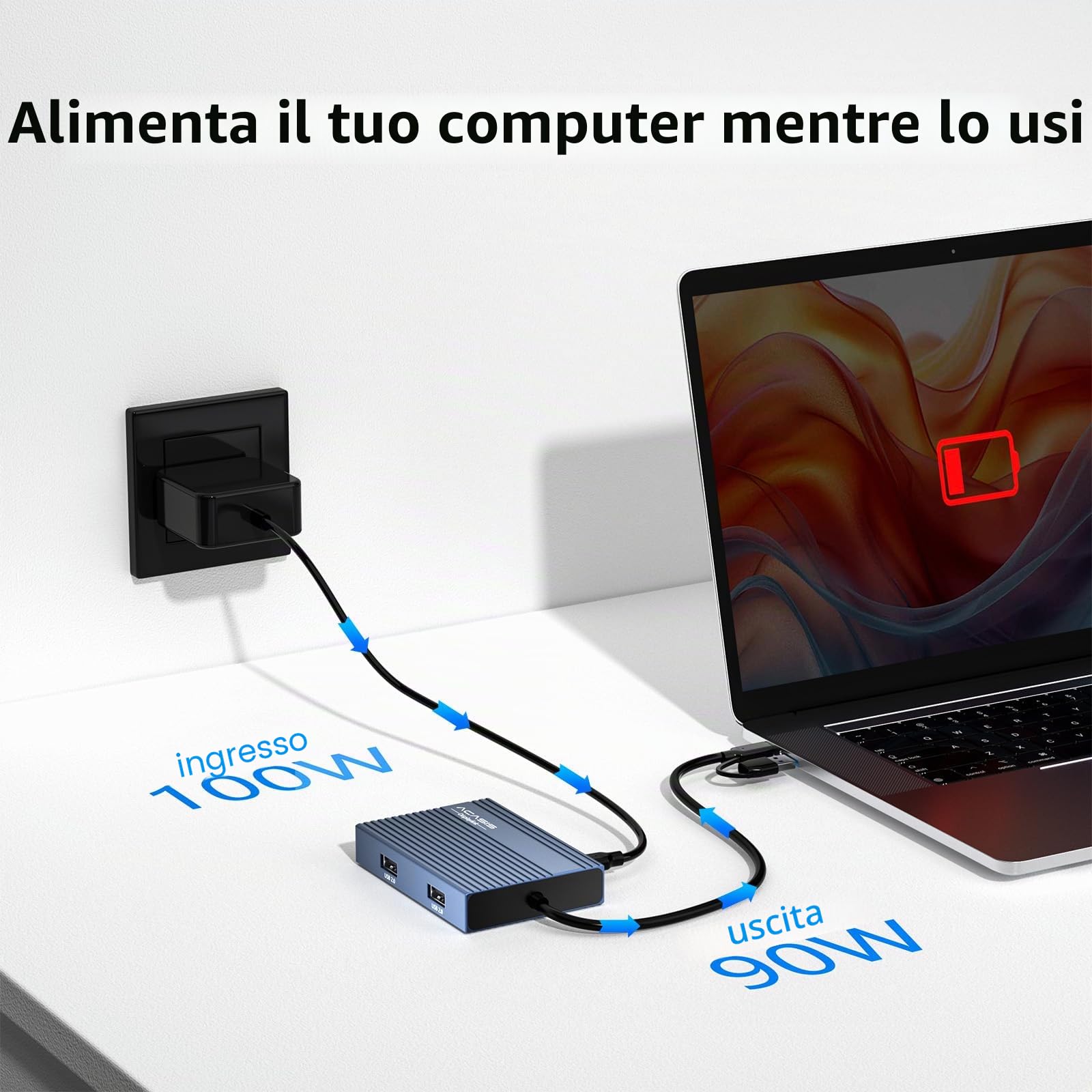 ACASIS DisplayLink Adattatore USB C a Doppio HDMI 4K@60Hz con Ricarica 100W PD, Docking Station per Mac M1/M2/M3/M4/MacBook Neo, Hub con 3x USB-A, per Mac/Windows (DS0602)