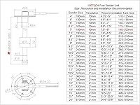 Vista 4 de 100TECH - Unidad Marina de sensor e indicador para nivel de combustible, gas agua para lancha, vehículo, camión, caravana, 240-33 ohm, 7.08 pulgadas