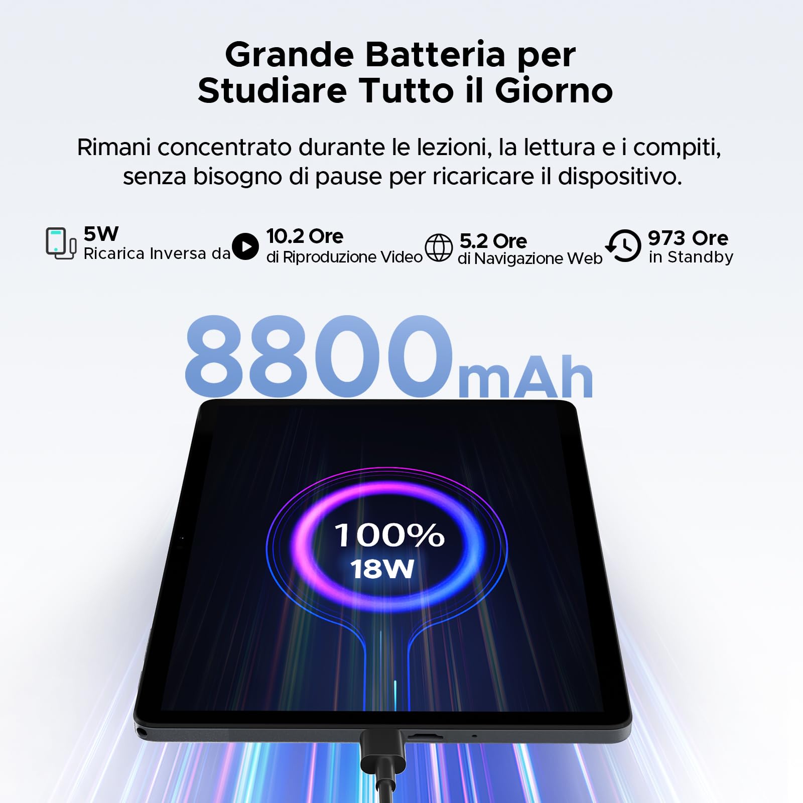 P11 Pro 2.4K FHD Tablet con Penna, Android 16 Tablet 11 Pollici,Viola | 48 GB RAM + 128 GB ROM,T7250 Octa-Core, Gemini AI,13 MP + 5 MP, 8800mAh, Wi-Fi 5G, Cuffie, 1080P, Tablet con Tastiera e Mouse