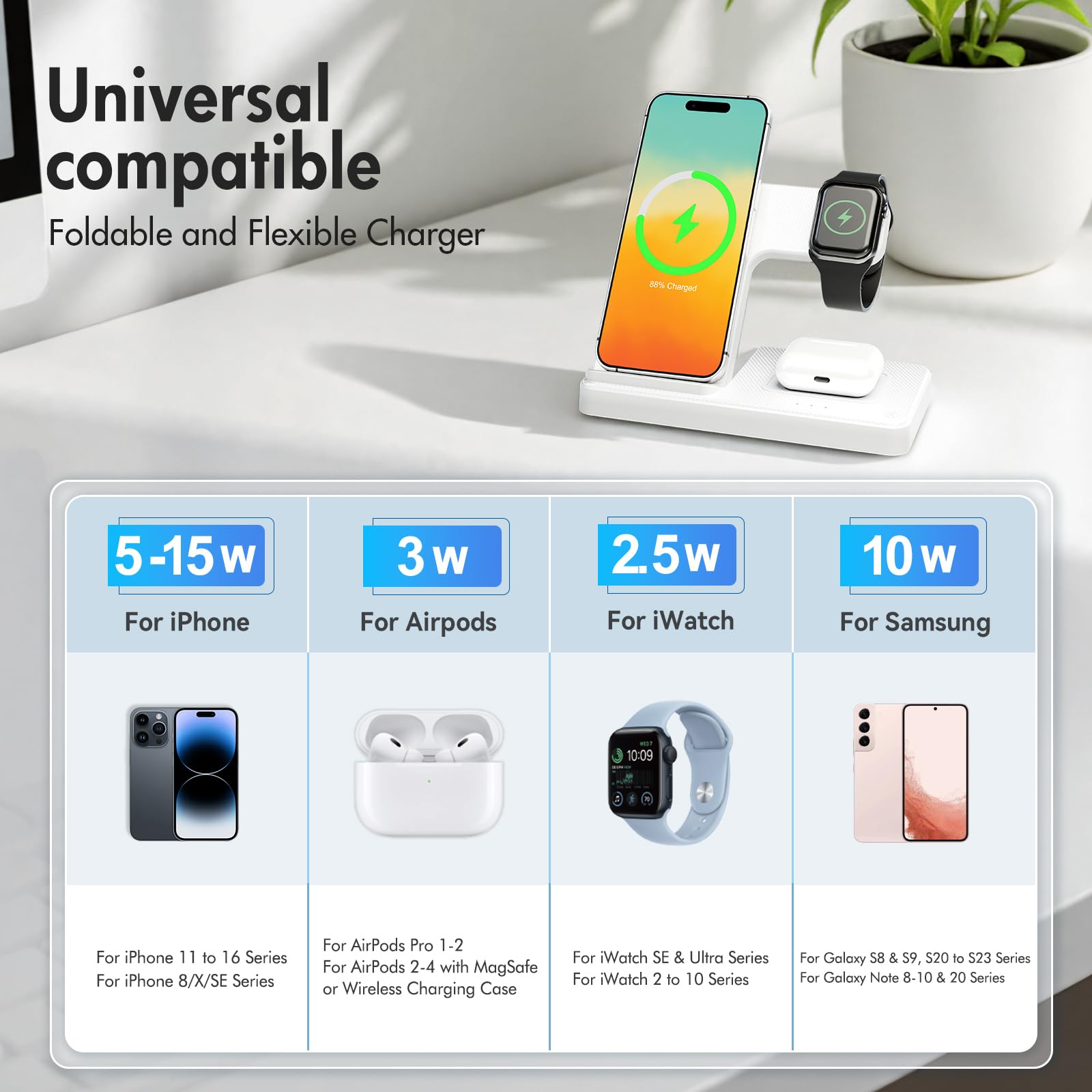 3 in 1 Wireless Charging Station for iphone Fast Wireless Charger Stand for Apple Watch, for Airpods Pro 4 3 2, for iphone 17/16/15/14/13/12/11/8/XS/XR/X/SE(No Plug Included) (White) - 5