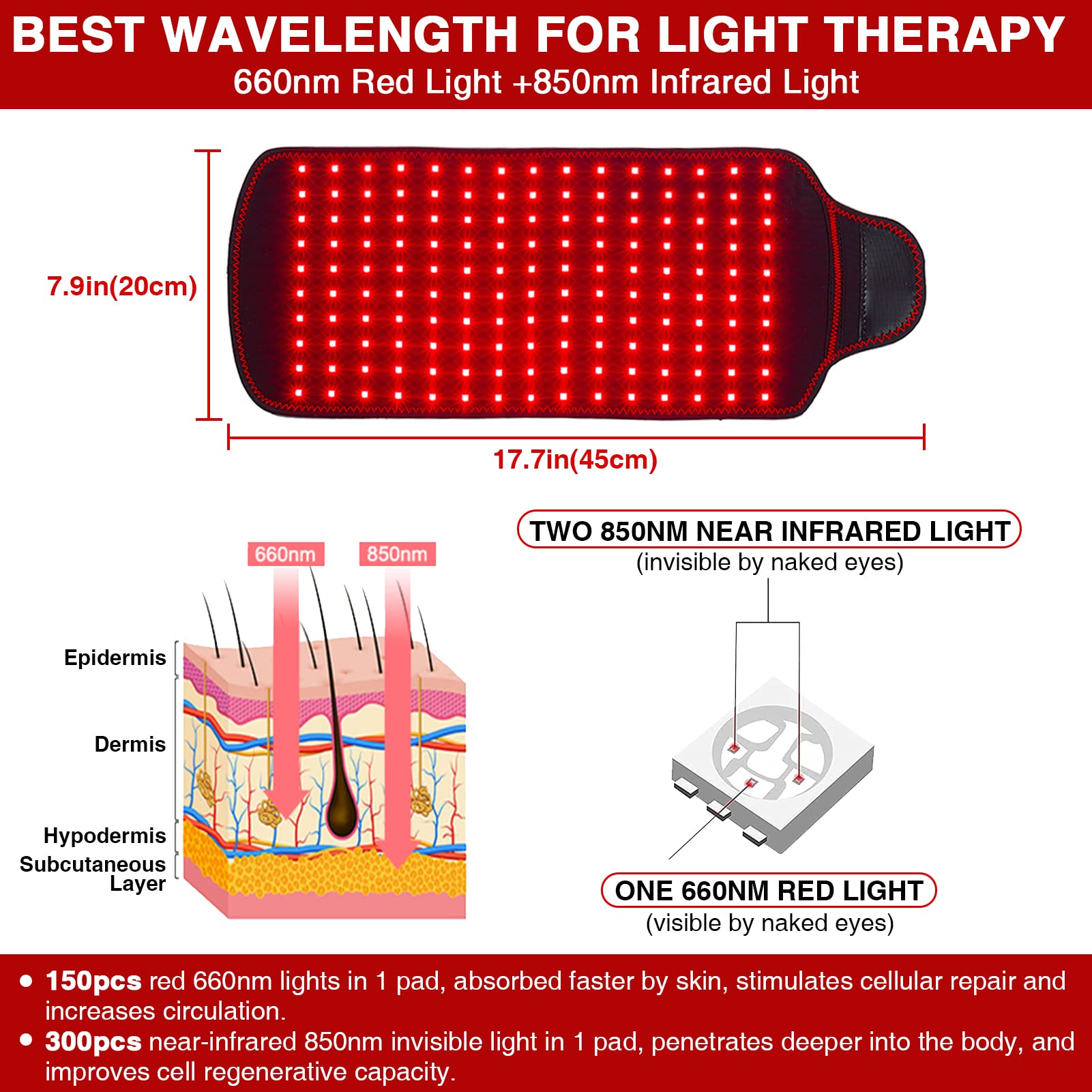 JOBYNA Cinturón Terapia Luz Roja Infrarroja 660nm 850nm para Dolor Cuerpo Espalda