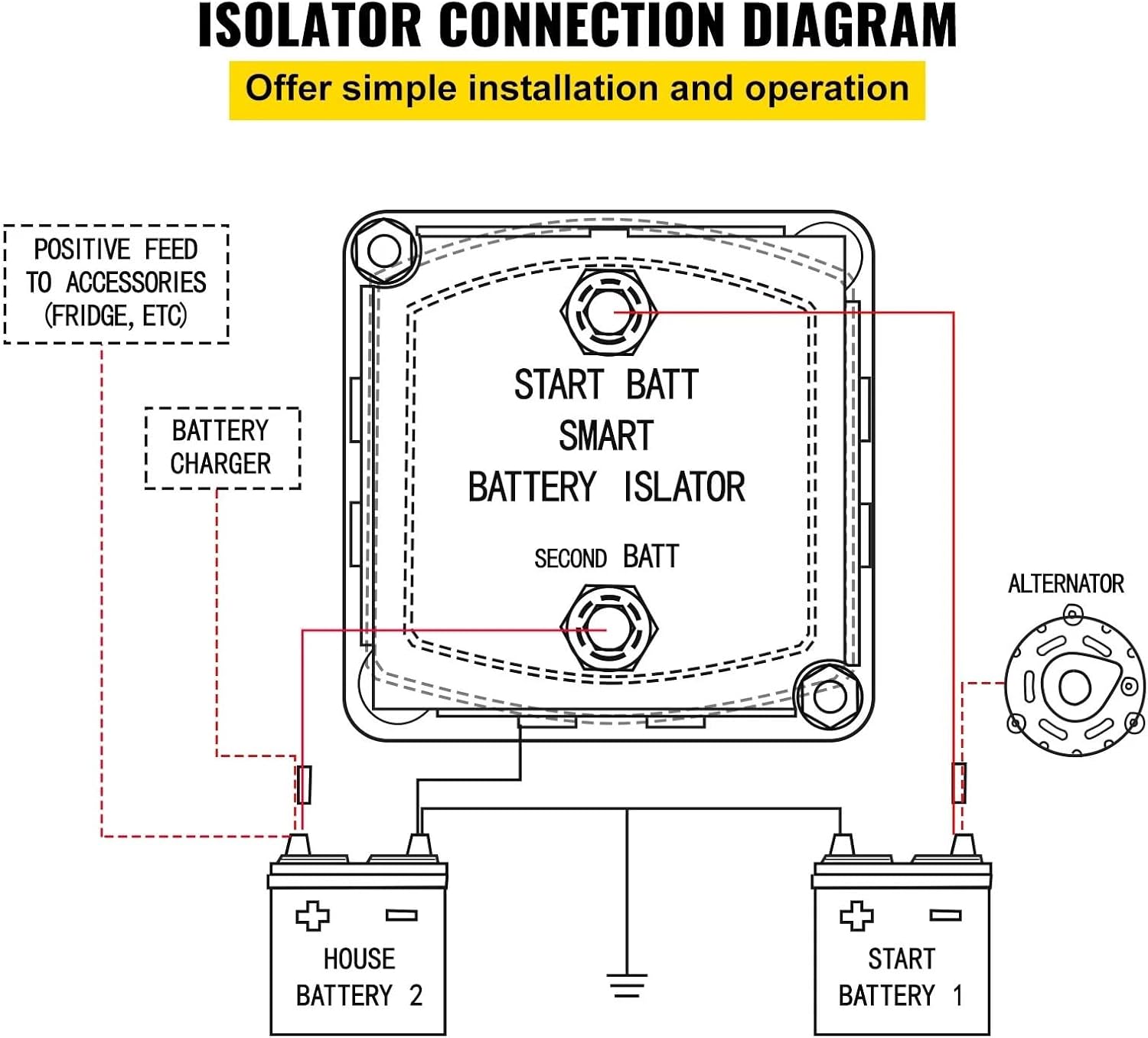 Split Charge Relay Kit; 6mtr 12V; Automatic Dual Battery Isolator Kit with 140AMP Voltage Sense Relay VSR