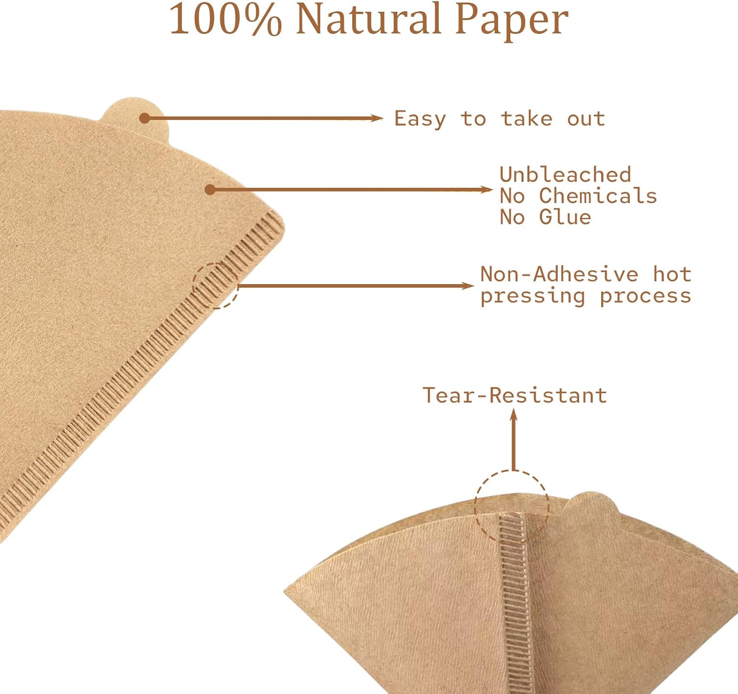 Condition photo showing New/Like New for Cone Coffee Filters #2, Unbleached Natural Paper, 2–4 Cup Coffee Filter (100 Count) – Disposable & No Blowout for Pour Over Coffee Maker and Dripper Size #2